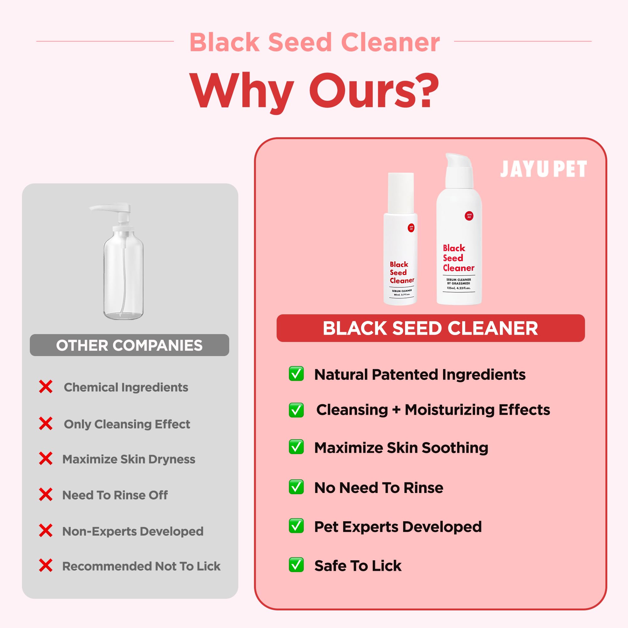 JAYU PET Black Seed Cleaner - Trattamento per l'acne del Mento del Gatto, detergente ipoallergenico Non tossico, 4,2 FL.oz (125 ml)
