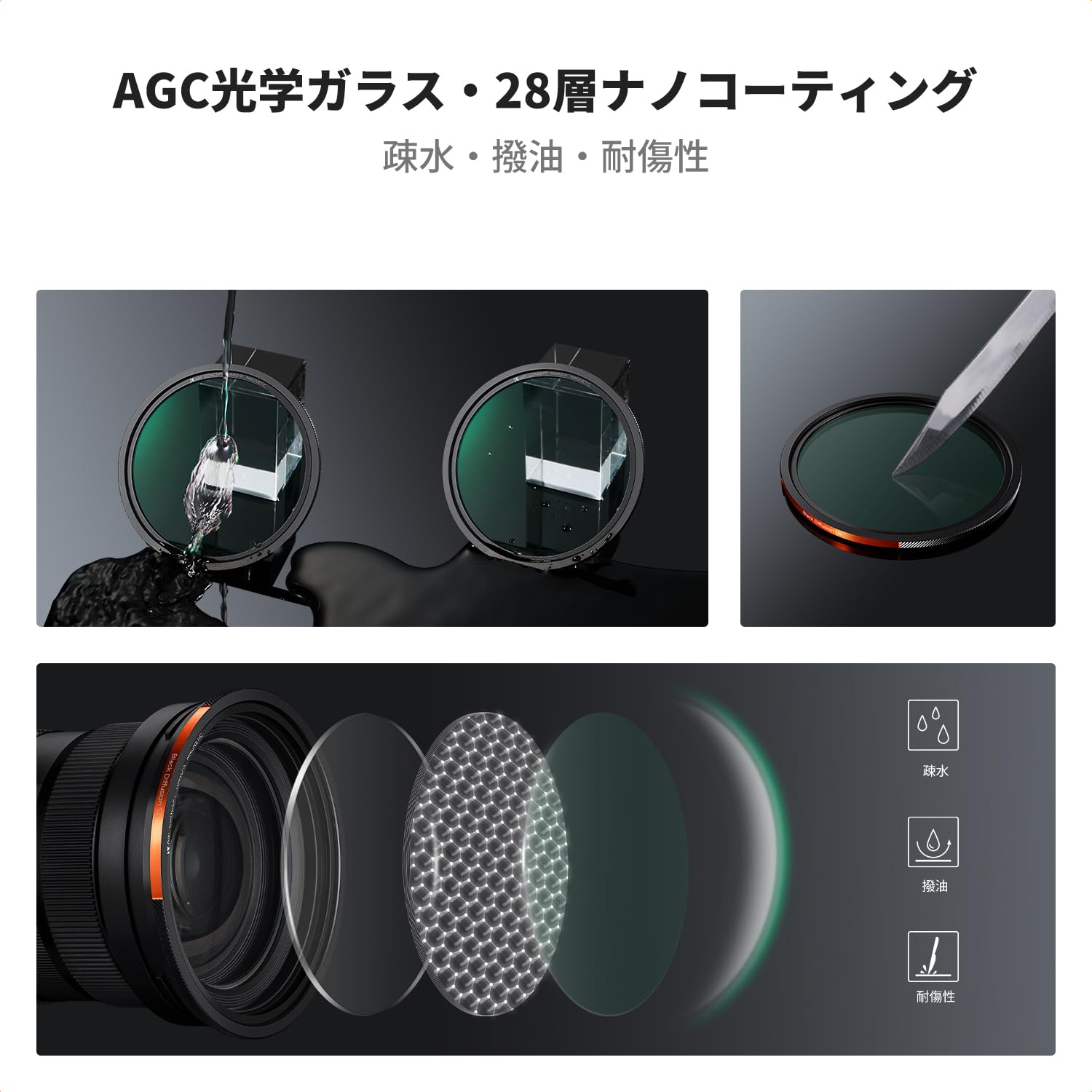 Amazon | K&F CONCEPT 77mm マグネット式フィルターセット True Color