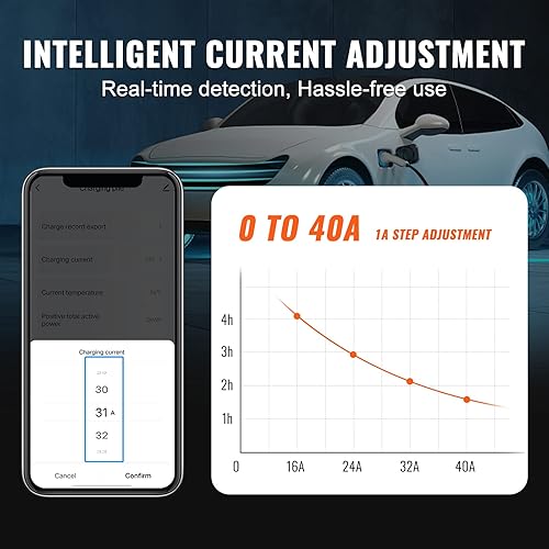 Miniatura 3 de VEVOR Estación de carga de vehículos eléctricos de nivel 2, ajustable de 0-40 A, 9.6 kW 240 V, NEMA 14-50, cargador inteligente para vehículos