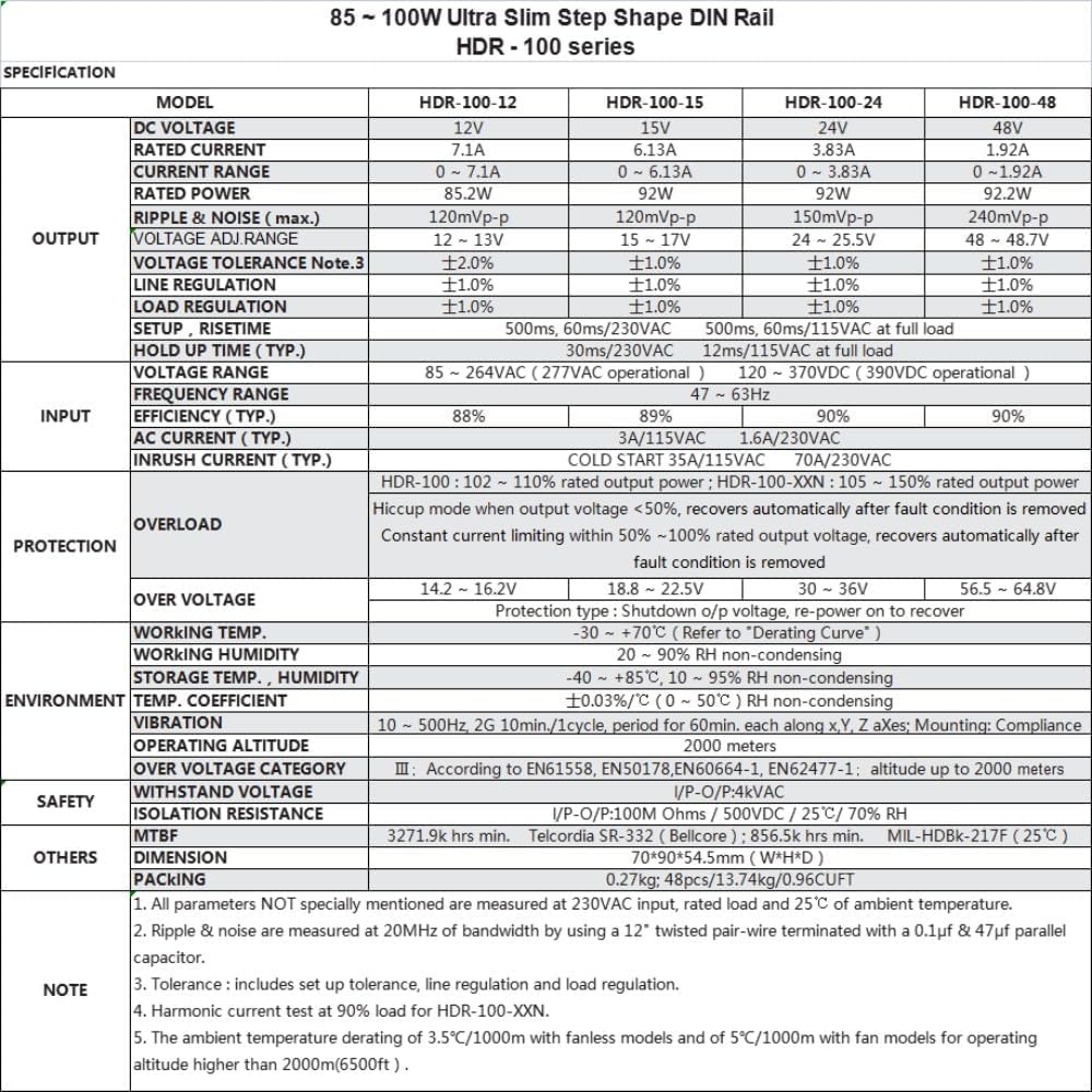 HDR-100-24 Bloc d'alimentation AC-DC ultra fin sur rail DIN 24 V 3,83 A 92 W Alimentation sur rail DIN