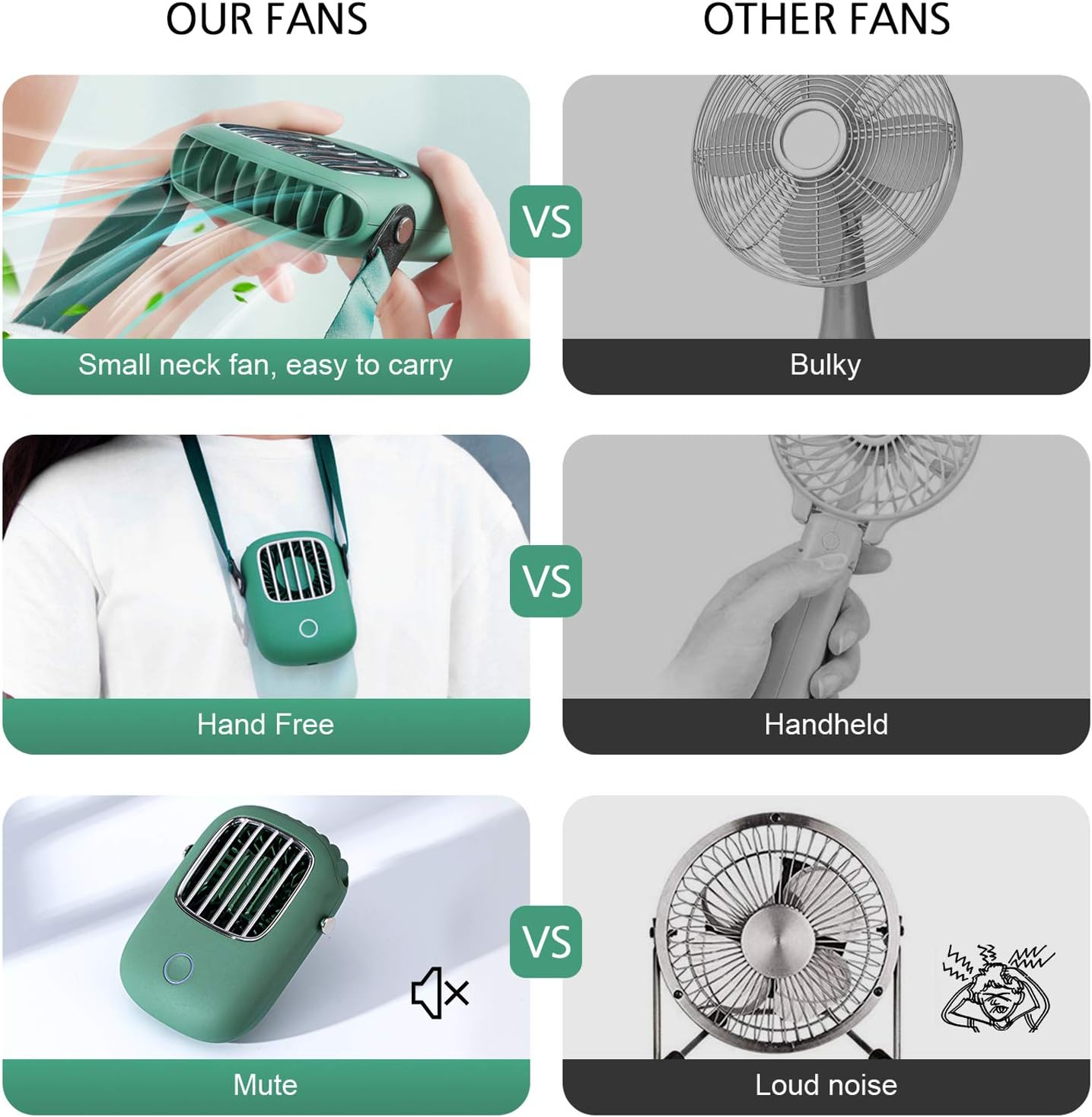havit Portable Mini Fan Rechargeable Handheld Fan USB Small Personal Battery Operated Neck Fans Hand free for Women Kids Girls Man Teens Desk Outdoor Travel Office Household (Green)