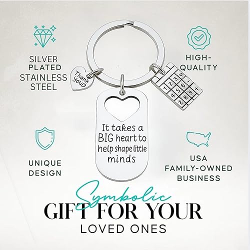 Miniatura 2 de Infinity Collection Teacher Charm Keychain, Teacher Gift - Show Your Teacher Appreciation, Teacher Keychain