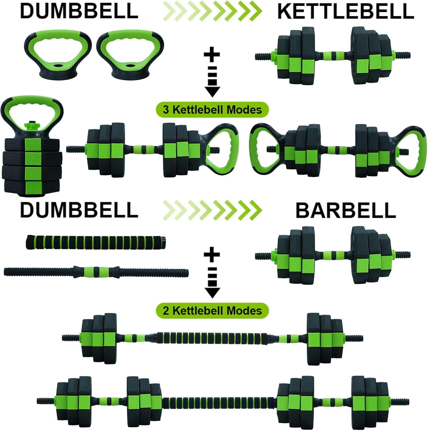 4 in 1 Adjustable Dumbbell Set, 44lbs/66lbs/88lbs Free Weights Dumbbells Set