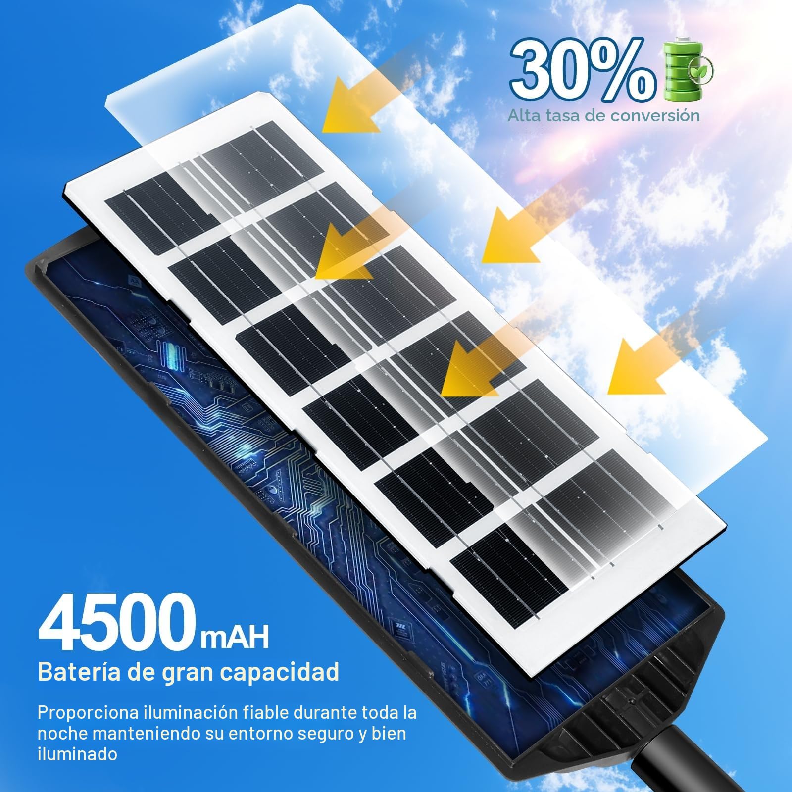 Farolas Solares Exterior 600W, 84 LED Farola Potente con Control Remoto,IP66 Impermeable Luz Solar Exterior Sensor de Movimiento,Foco Solar Luz de Seguridad para Jardín, Patio,2 Paquetes