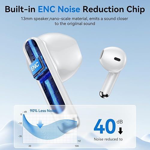 Miniatura 4 de Auriculares inalámbricos, auriculares Bluetooth 5.4 estéreo de alta fidelidad con 4 micrófonos HD, auriculares Bluetooth de 50 horas con pantalla