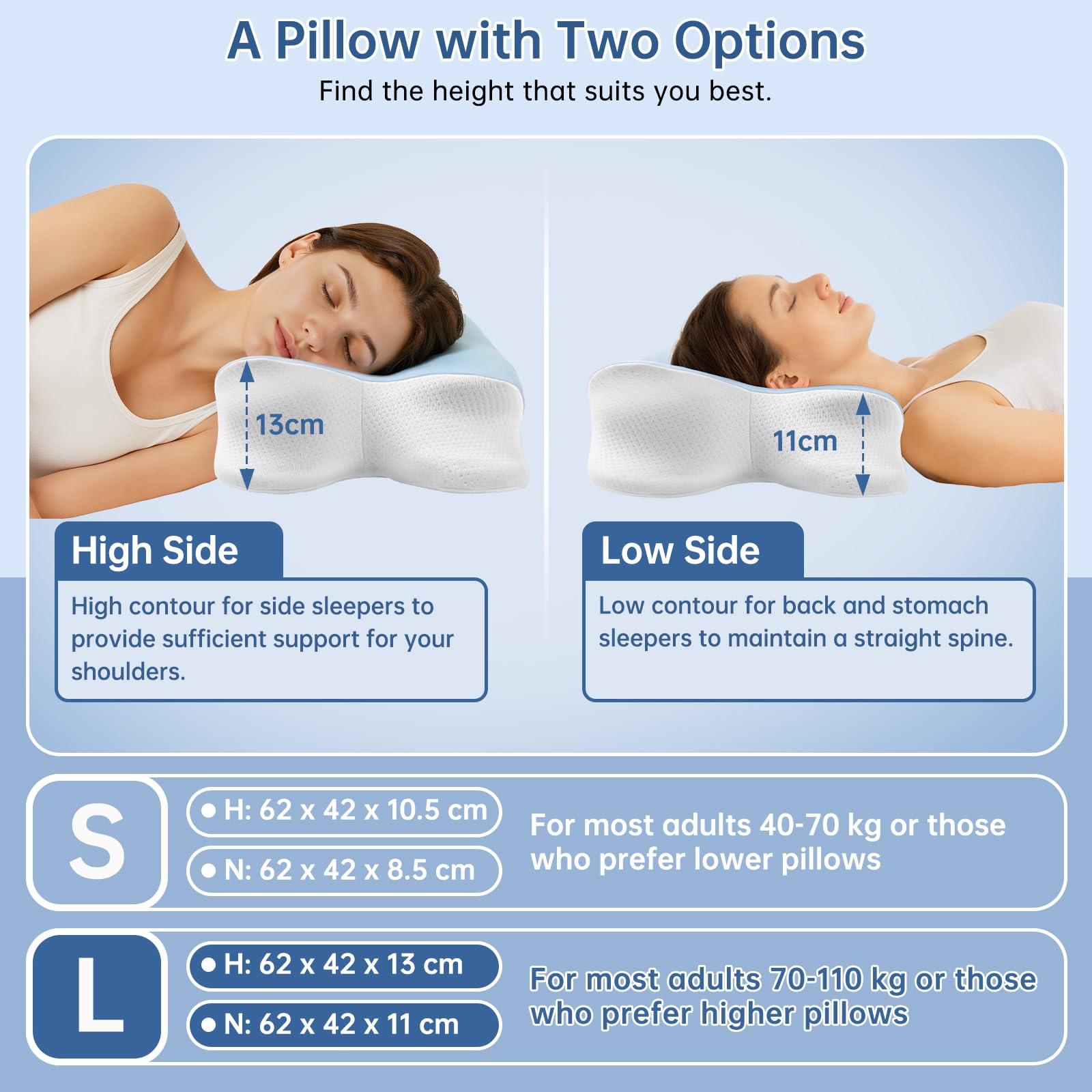 Almohada Cervical Ergonómica 2 en 1 de Espuma con Memoria, Alivia el Dolor de Cuello y Hombros, para Dormir de Lado, Espalda y Boca Abajo, Altura Ajustable 11 cm/13 cm (Azul)