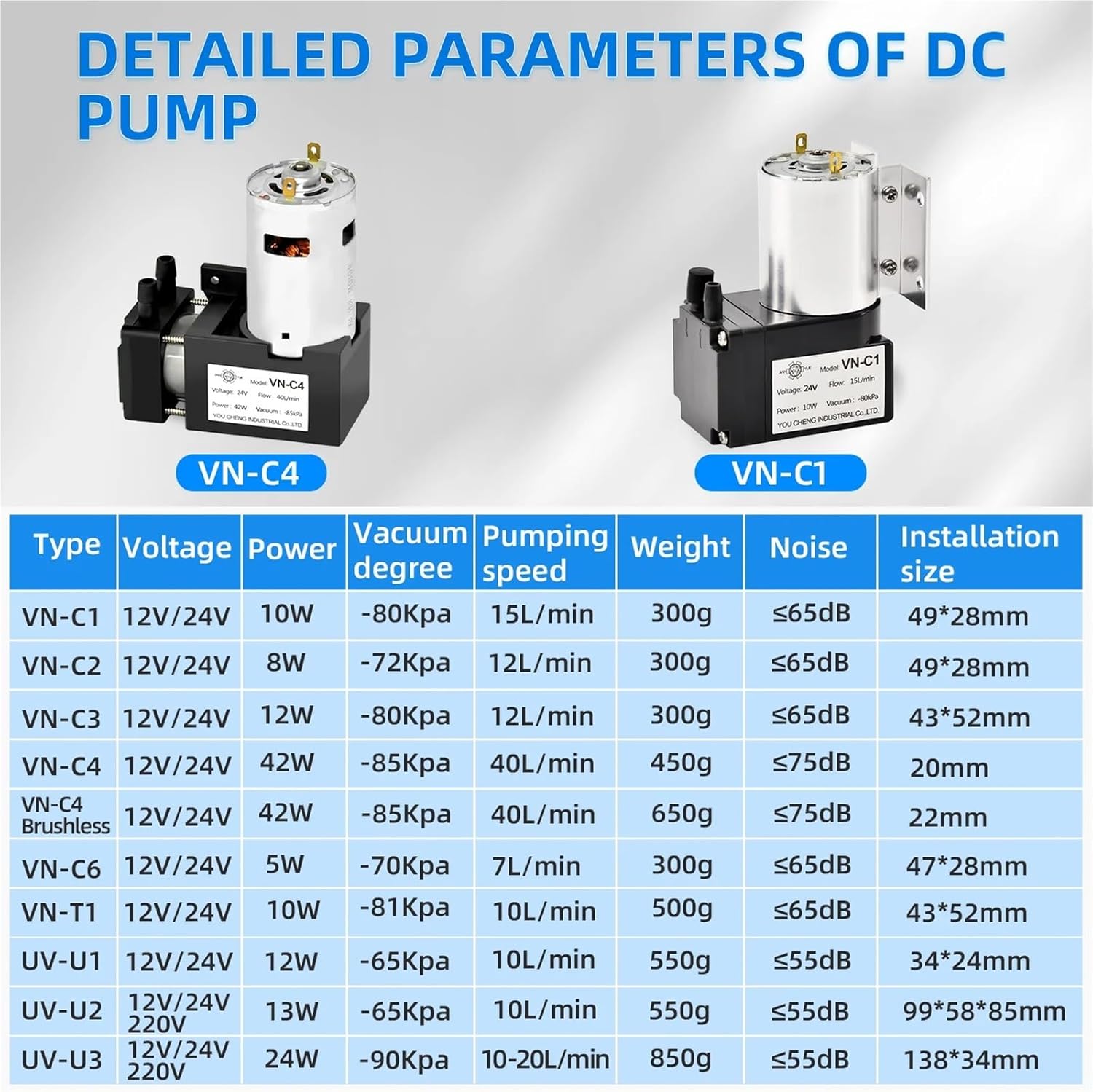 12V/24V DC Diaphragm Vacuum Pump Electric Negative Pressure Suction Vacuum Pump(24V,VN-C4)