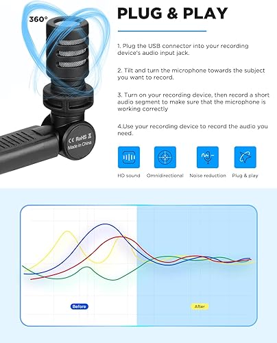 Miniatura 10 de BOYA BY-M100 Mini micrófono de cámara 0.138 in TRS Micrófono omnidireccional con parabrisas para cámaras GoPro DSLR videocámara grabadora de audio