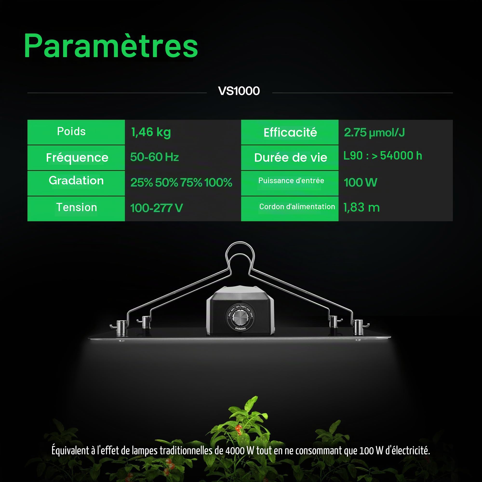 VIVOSUN VS1000 Lampe de Croissance LED avec diodes Samsung LM301 et Pilote Sosen à intensité Variable Spectre Complet pour Plantes d'intérieur semis légumes et Fleurs pour Tente de Culture 2x2/3x3