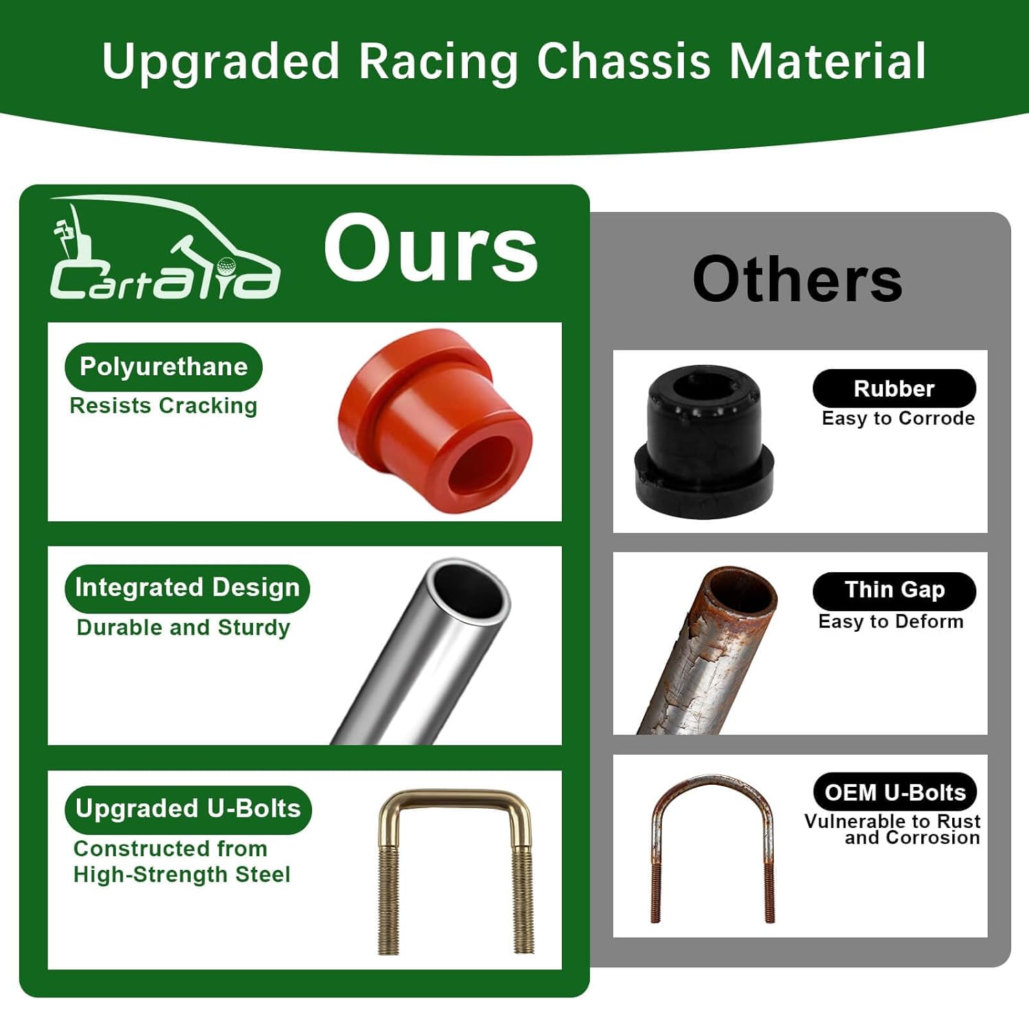 Upgraded Heavy Duty Rear 4-Leaf Springs Kit for EZGO TXT/Medalist Electric 1994-2013 and Gas 1996-2008 Golf Cart Suspension with Bushings Sleeves & U-Bolts Replace OEM 74207-G01 Load Capacity