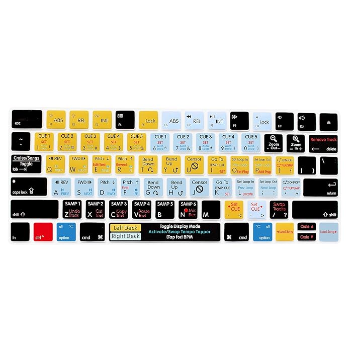 Buy HRH Serato Scratch Live Functional Shortcut Hotkey Keyboard Cover Silicone Skin for Apple