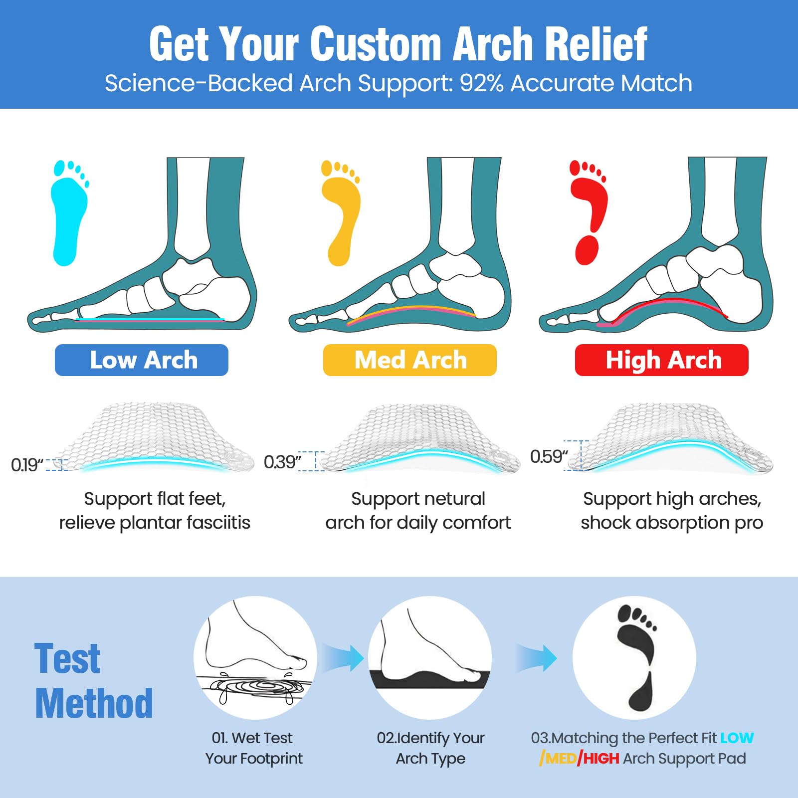 Plantar Fasciitis Relief Arch Support Insert Soft Gel Arch Pad Adhesive Orthotic Shoe Insole for Flat Feet & High Arch Support Cushions for Flats Sandals Trim to Fit - 2 Pairs