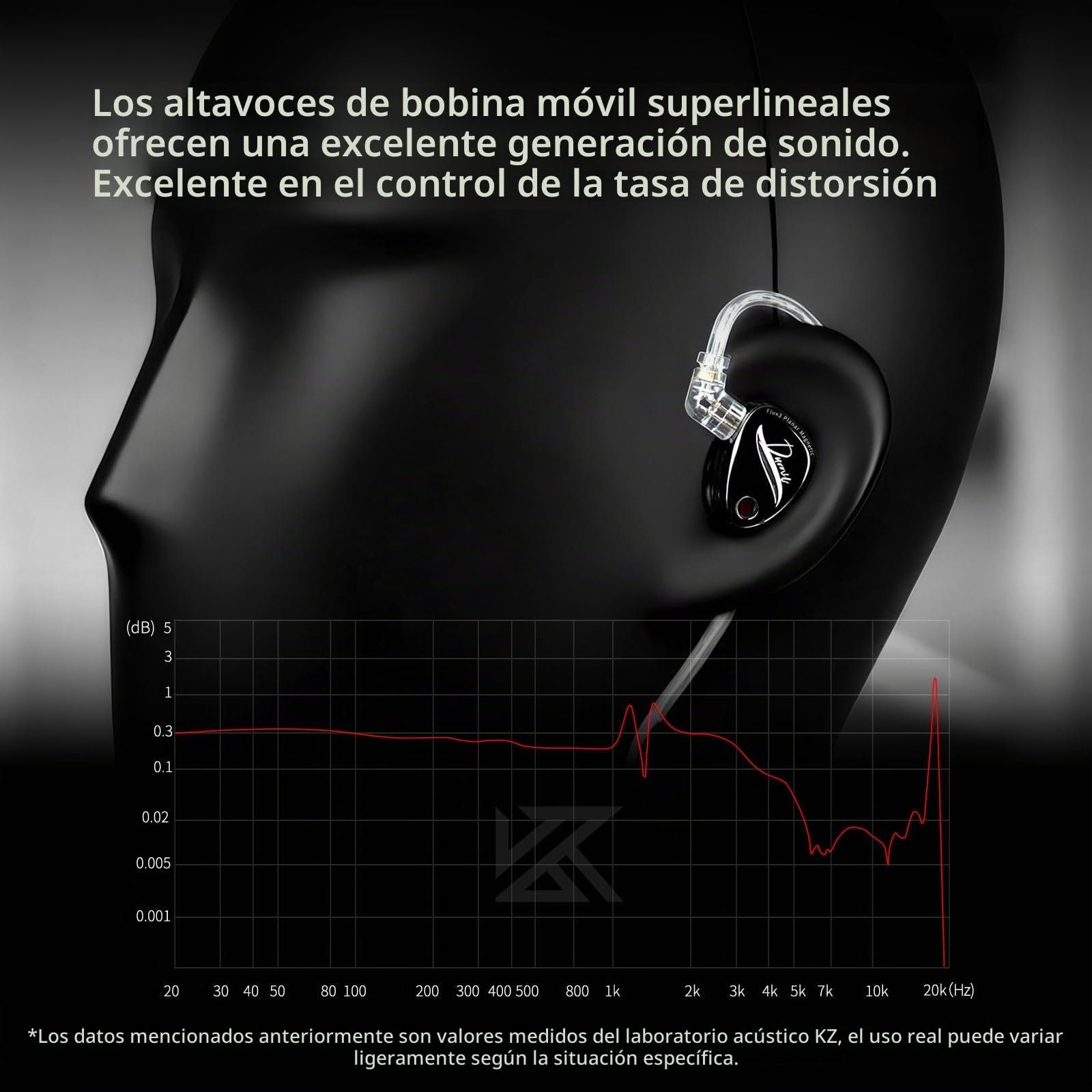 KZ Duonic In Ear Gaming Auriculares intraurales con triple controlador magnético plano y controlador dinámico dual superlineal, auriculares IEM para jugadores, audiófilos