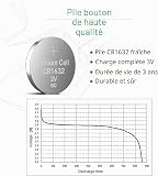LiCB CR1632 Batteria Bottone al litio 3V, confezione da 10 - 3