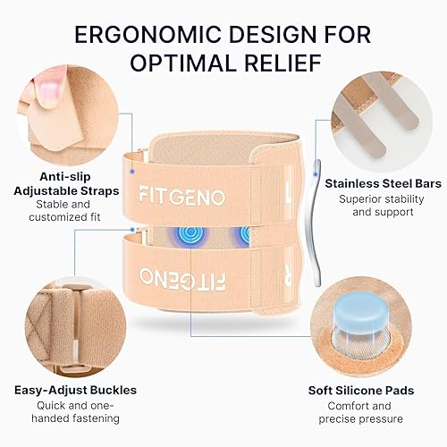 Miniatura 3 de Fit Geno Dispositivos de alivio del dolor de ciática ReActive Plus mejorado para aliviar el dolor de ciática - Soporte para el nervio ciático con