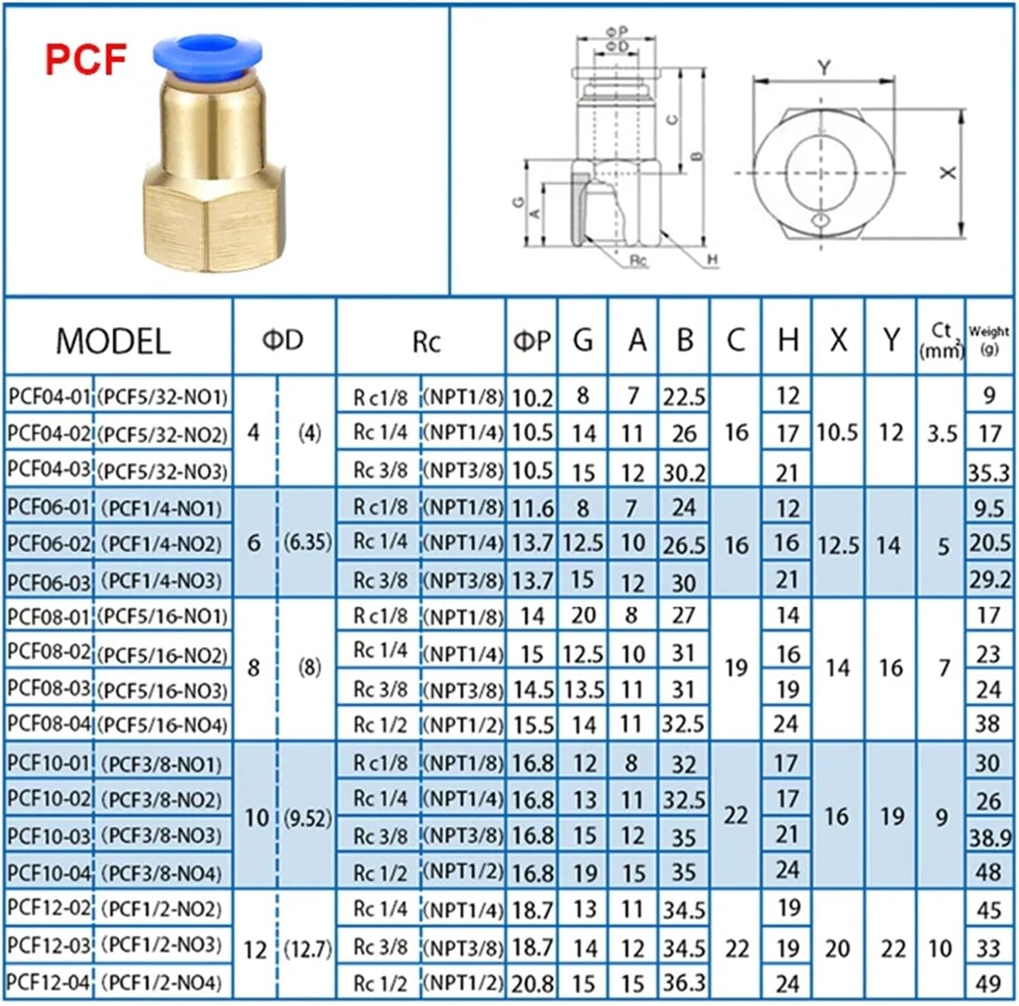 Pneumatic Connector PCF 4MM-12mm Hose Tube Fitting 1/4" 1/8" 3/8" 1/2"Thread Pipe Coupler 1Pcs(10-03)