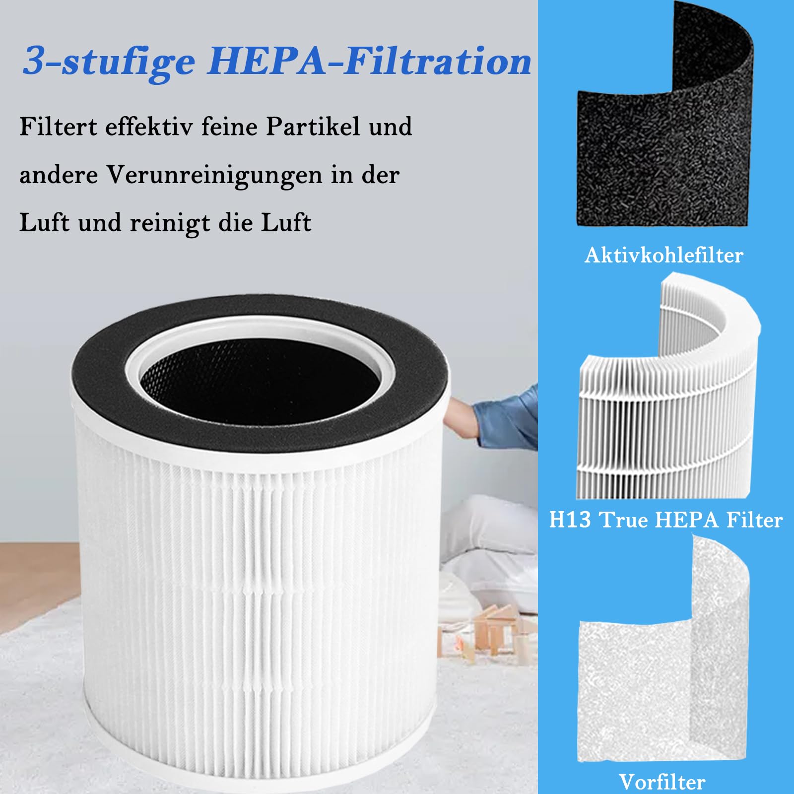 FAF Filtre Faf / Philips AC1711 Filtre Üstüne 10 Adet Mavi Fiyatı