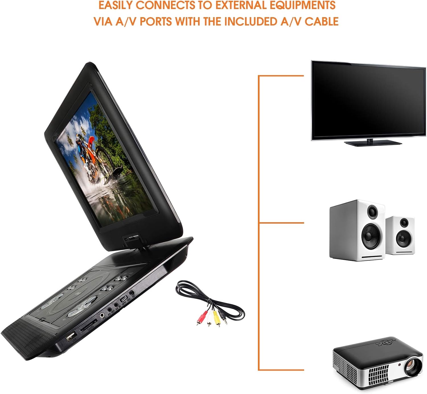 Trexonic 15.4" Portable DVD Player with TFT-LCD Screen and USB/SD/AV Inputs