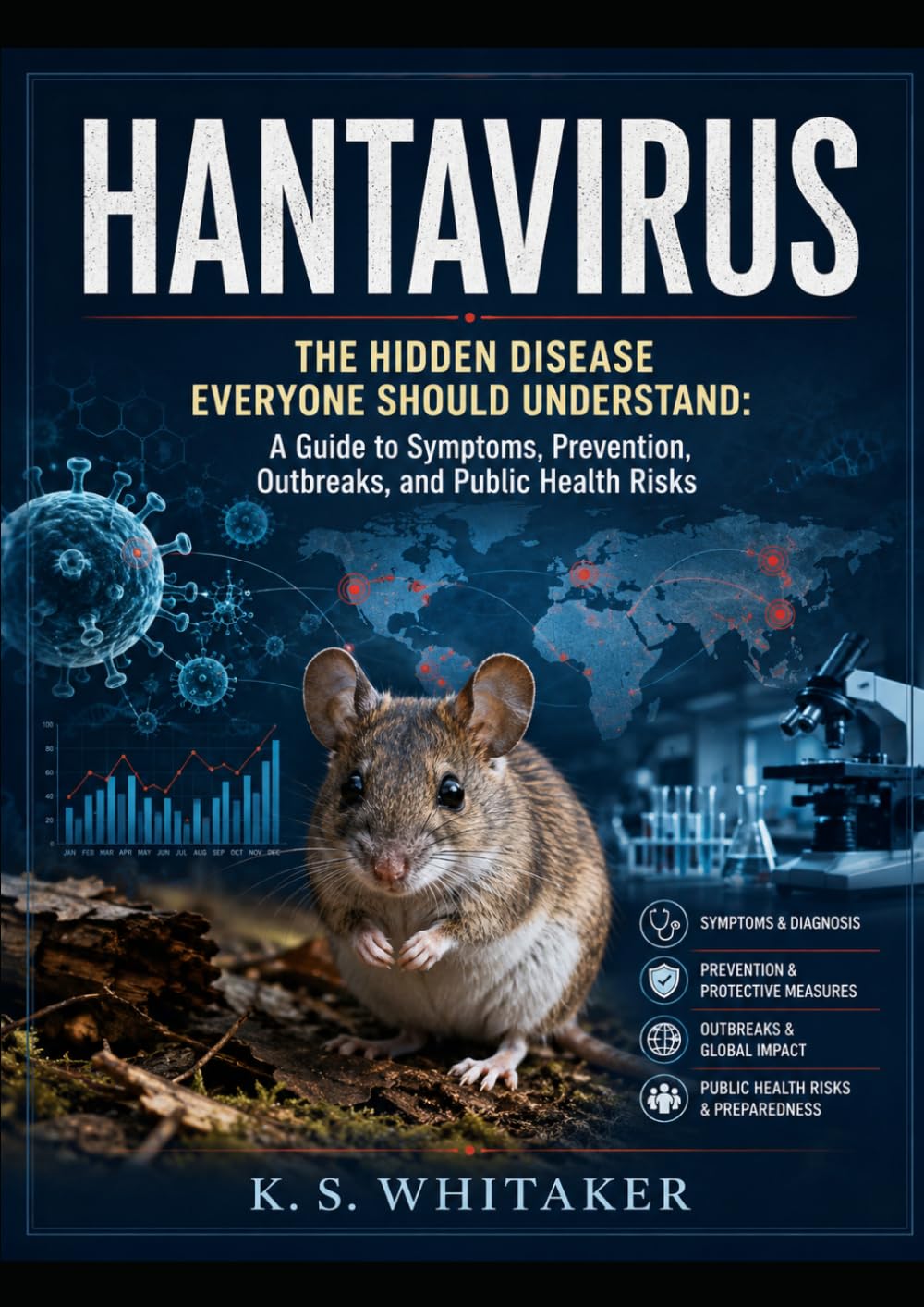 Hantavirus: The Hidden Disease Everyone Should Understand: A Guide to Symptoms, Prevention, Outbreaks, and Public Health Risks