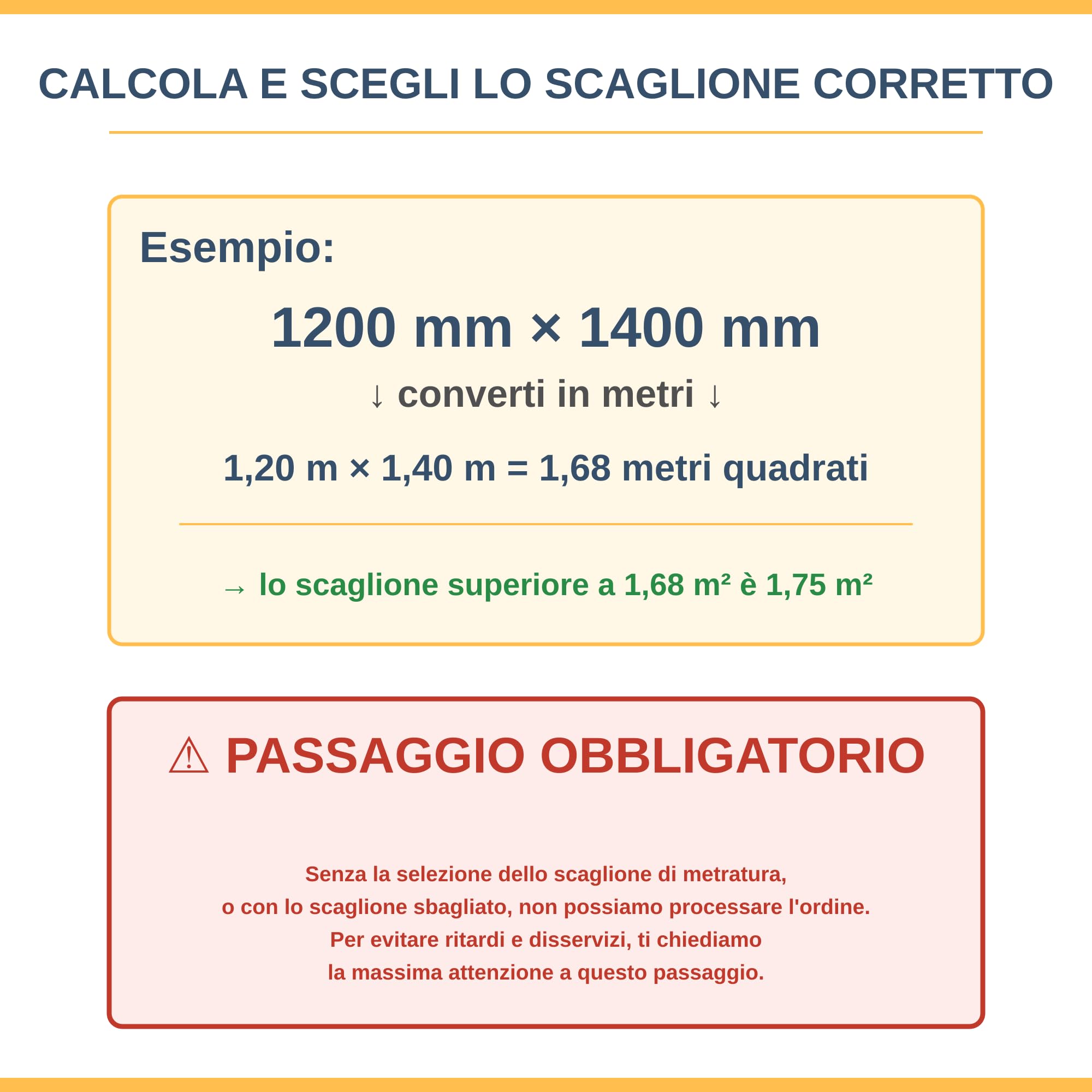 FaiX3.it - Rete Premium SUNOX di Ricambio su Misura per Zanzariera a Rullo - Antracite Fotocatalitica - Fino a 300 x 260 cm - Autoestinguente