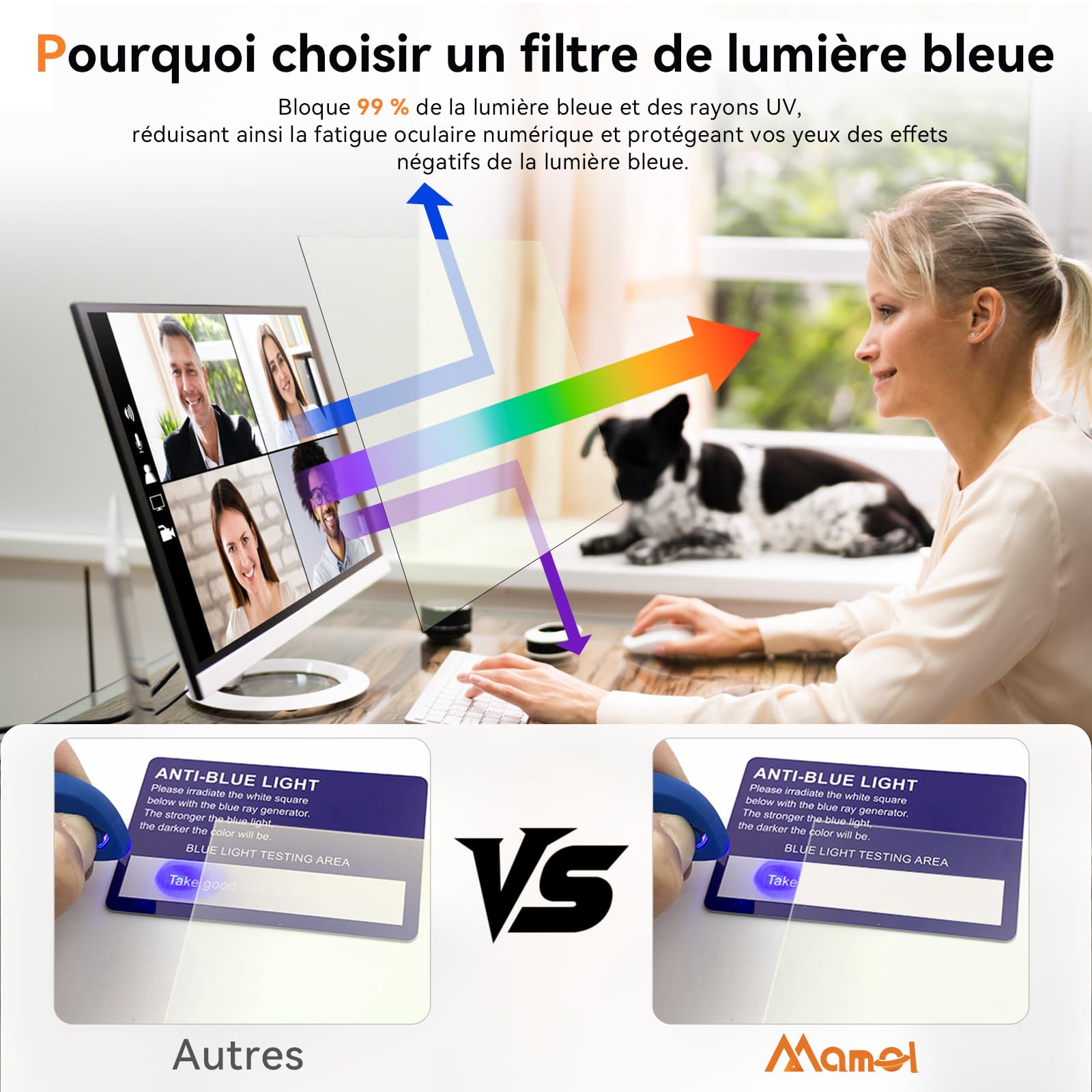 Mamol - Filtro de pantalla de luz azul para pantalla de PC y monitor de 22 pulgadas, aspecto 16:10, extraíble protección de pantalla, revestimiento antireflejo, protector de pantalla para monitor