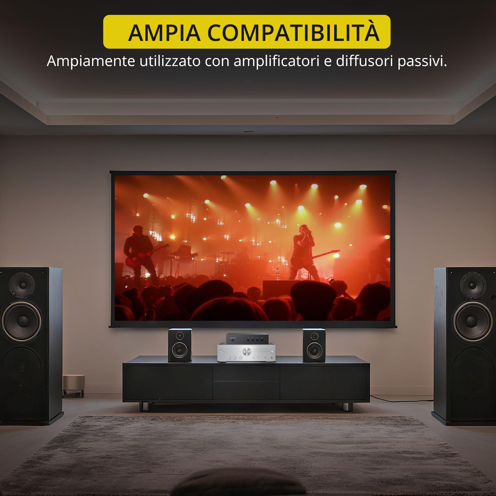 PROZOR Commutatore Altoparlanti 4 Zone Switch Passivo 1 Ingresso 4 Uscite 150W/Canale Selettore Passivo Altoparlanti 4 Zone Controllo Indipendente Zone A/B/C/D con Interruttore Master