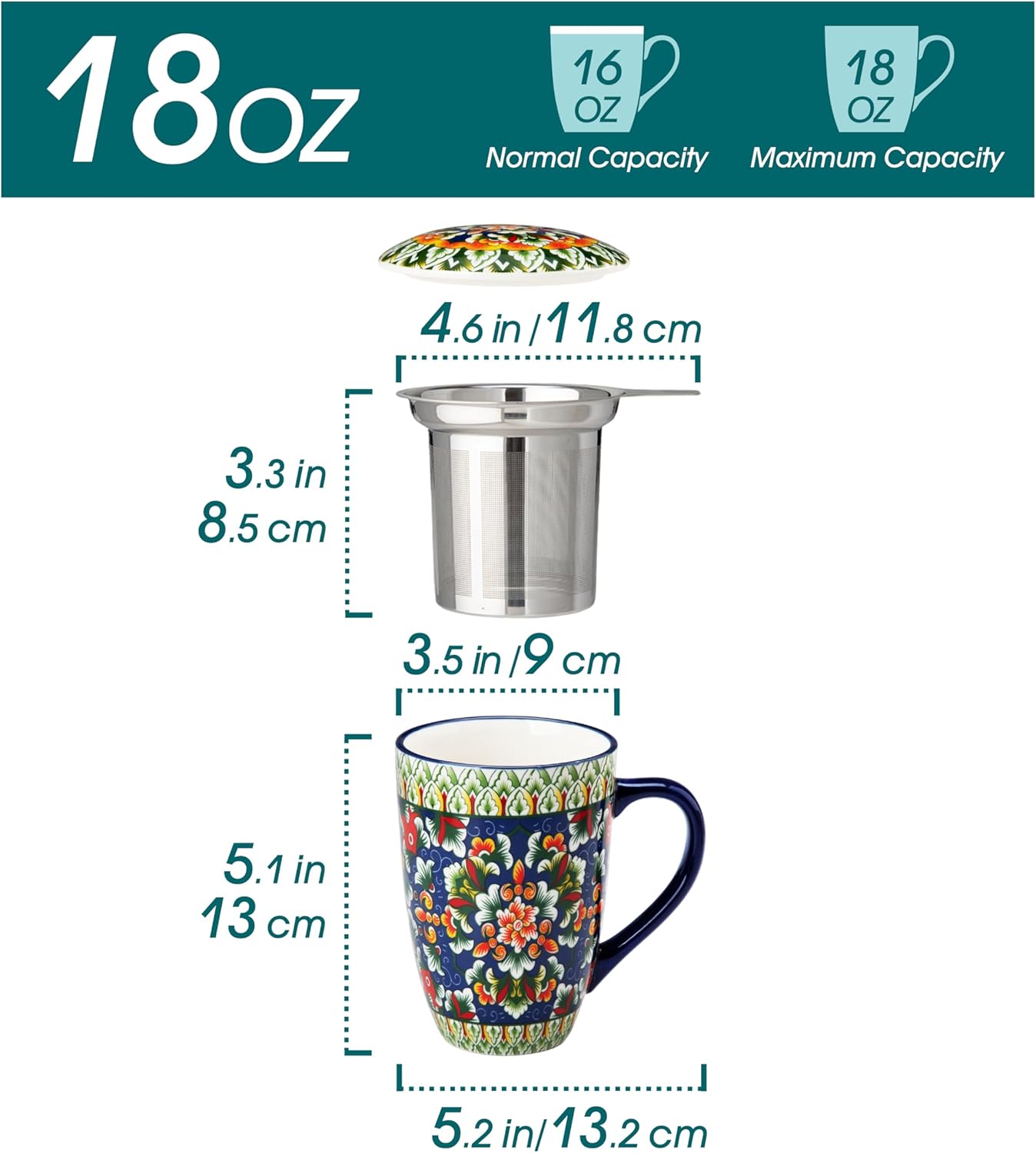 vancasso Ceramic Tea Mug with Infuser and Lid, 18 Ounce Bohemian Loose Leaf Cup, Microwave & Dishwasher Safe, Perfect for Tea, Coffee, Sage-Scarlet Floral - Image 2