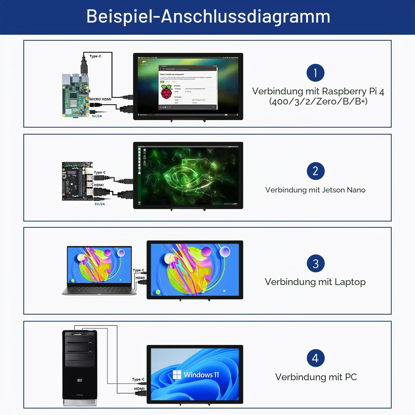 HAMTYSAN 15,6 Zoll Raspberry Pi Bildschirm FHD 1920x1080 Touchscreen Monitor IPS Sekundäranzeige mit Dual-Lautsprechern für Raspberry Pi 5/4/3/2/ Win11/10/8/7 Jetson Nano