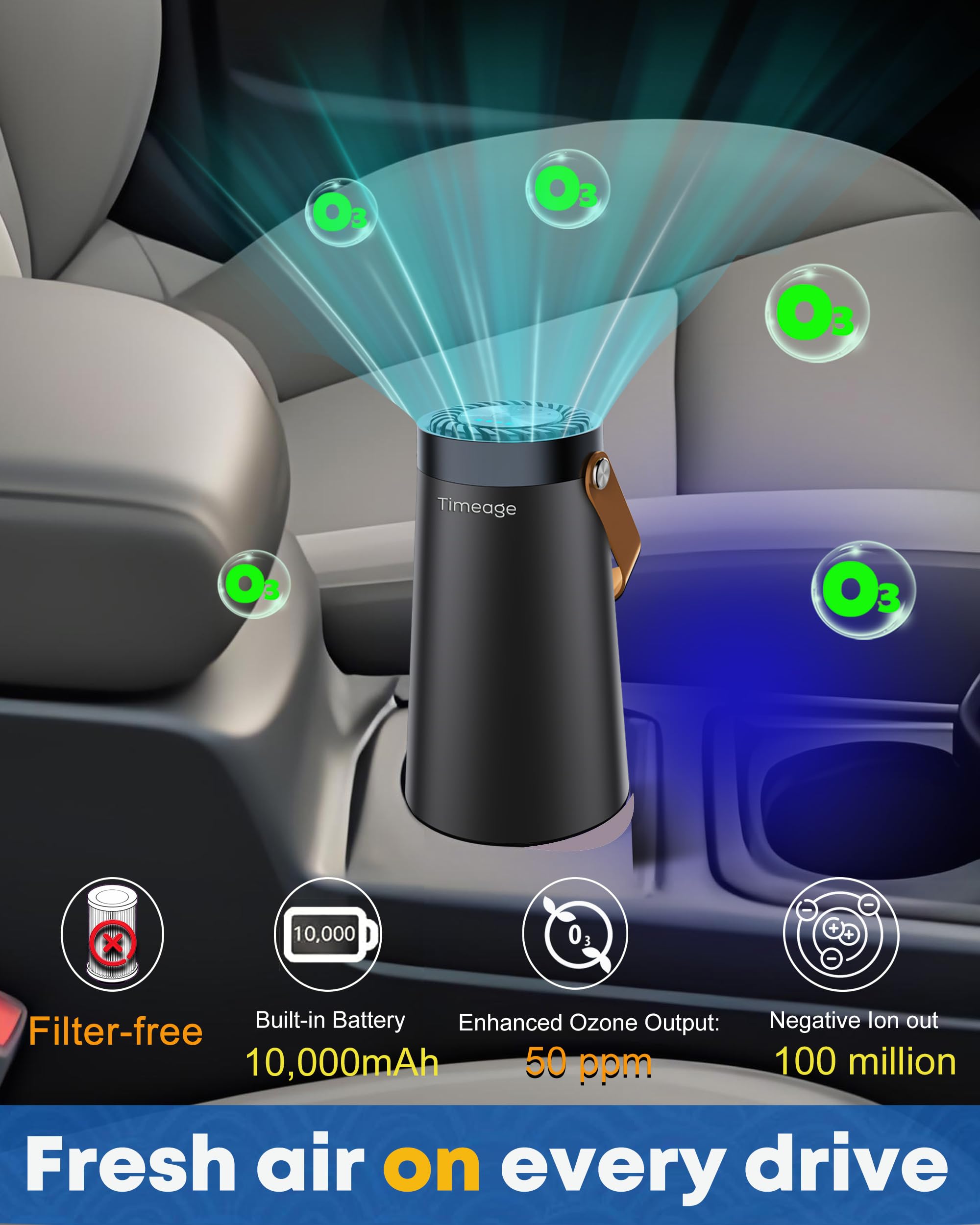 Ozone Generator for Car - Product View