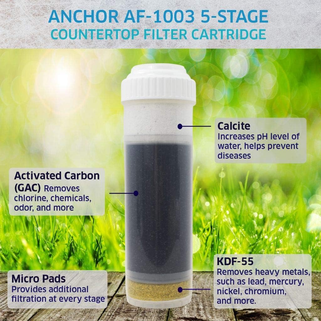 Anchor AF-1003 5-Stage Alkaline Replacement Cartridge - 2PK
