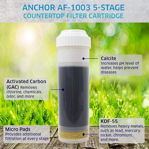 Miniatura 2 de Anchor AF-1003 - Cartucho alcalino de repuesto (5 fases, 2 unidades)