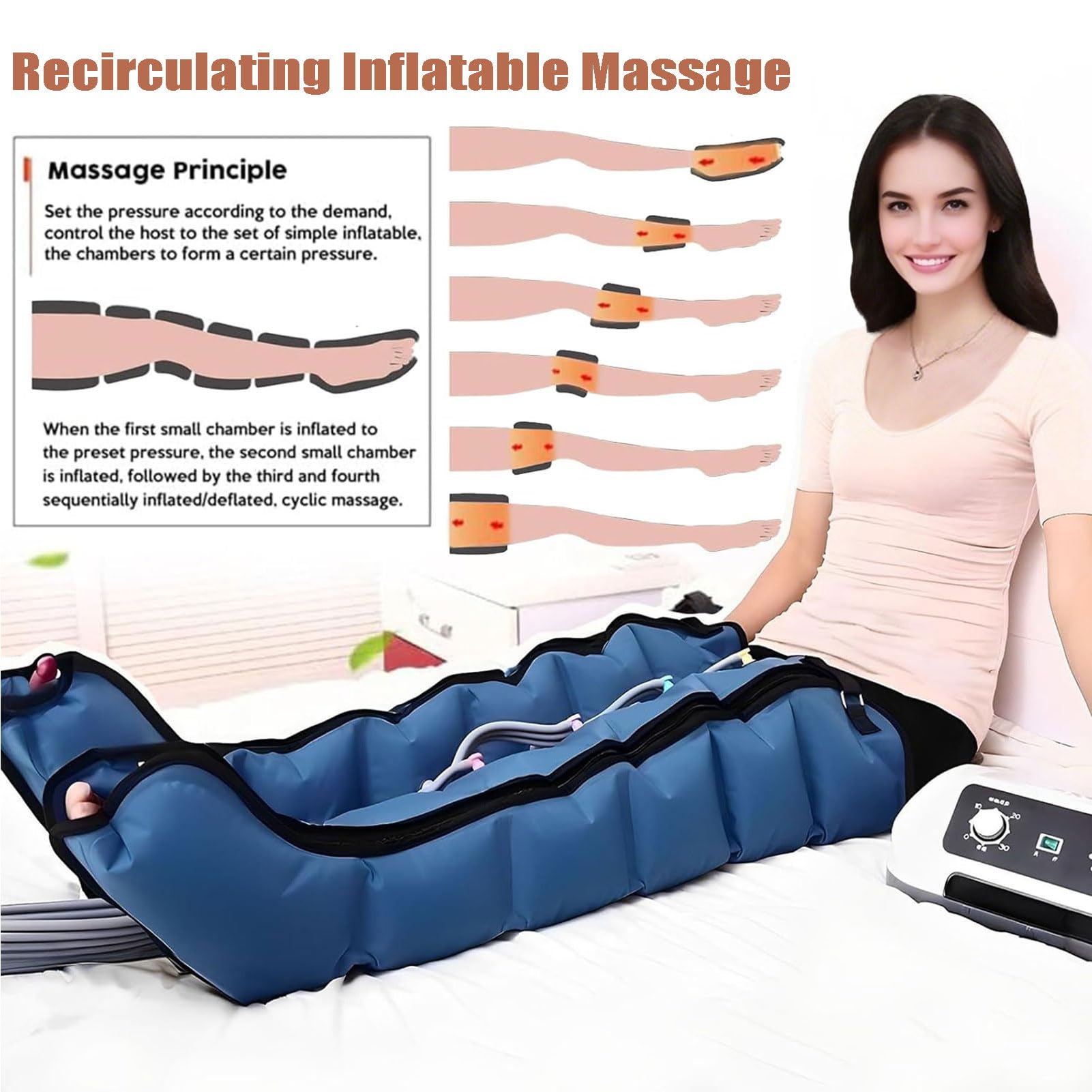 6 Camere d'Aria Pressoterapia Linfodrenaggio, Massaggiatore Compressione d'Aria per Gambali E Addome, Linfodrenaggio Gambe, Pressoterapia per Casa, Pantaloni Pressoterapia
