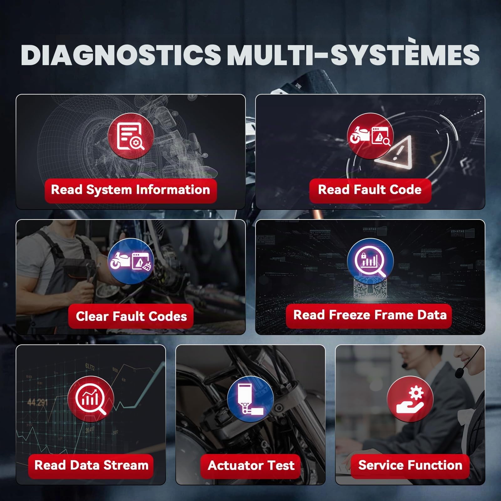 Appareil de Diagnostic OBD2 pour Moto avec câble Euro-5, Lecteur et Scanner de Codes défaut pour Moto, Compatible avec Yamaha 2/3/4P, Kawasaki 4-6P, Honda 4P et Motos OBDII