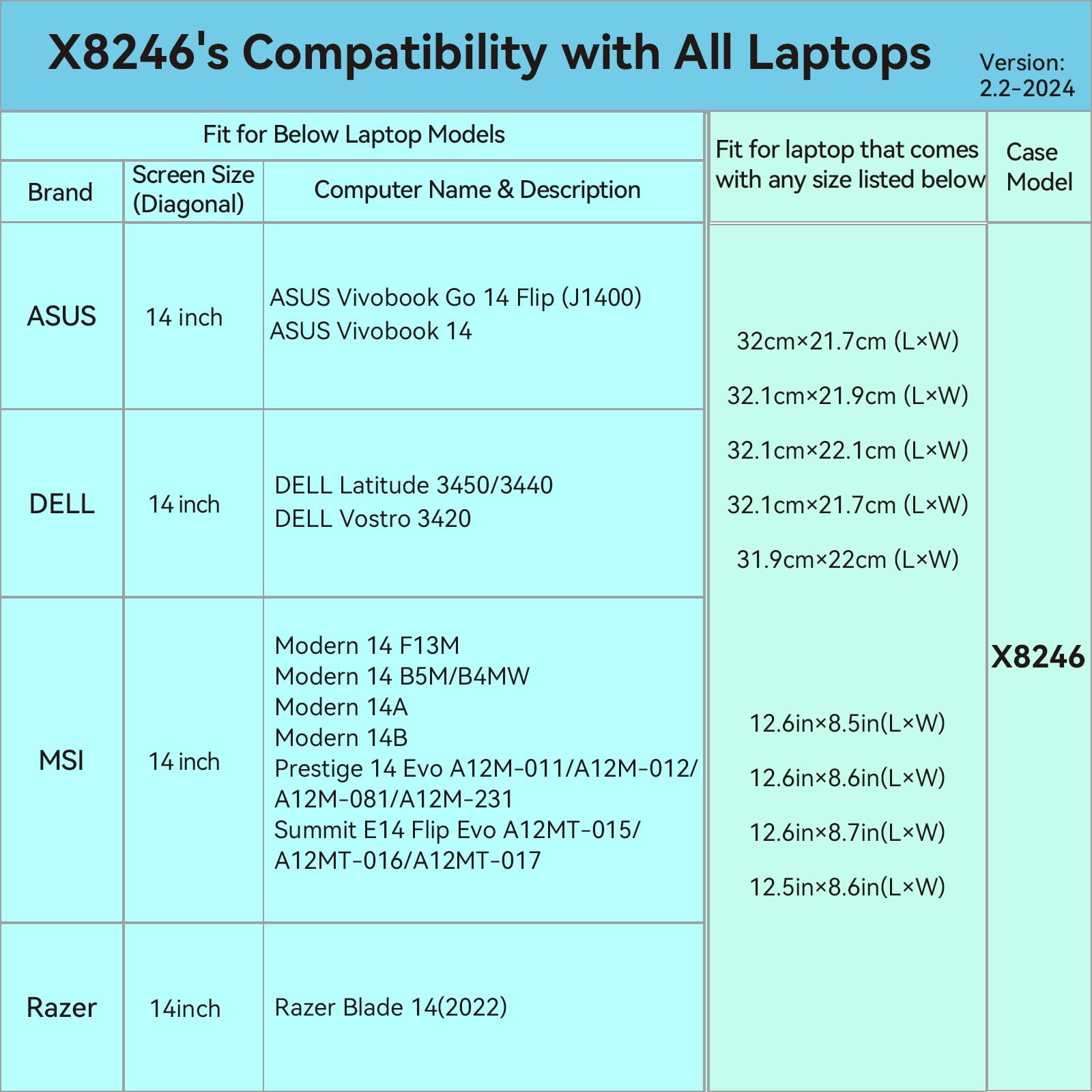 Smatree Custodia protettiva rigida in EVA compatibile per borsa per notebook Razer Blade 14 (2022) da 14 pollici (X8246)