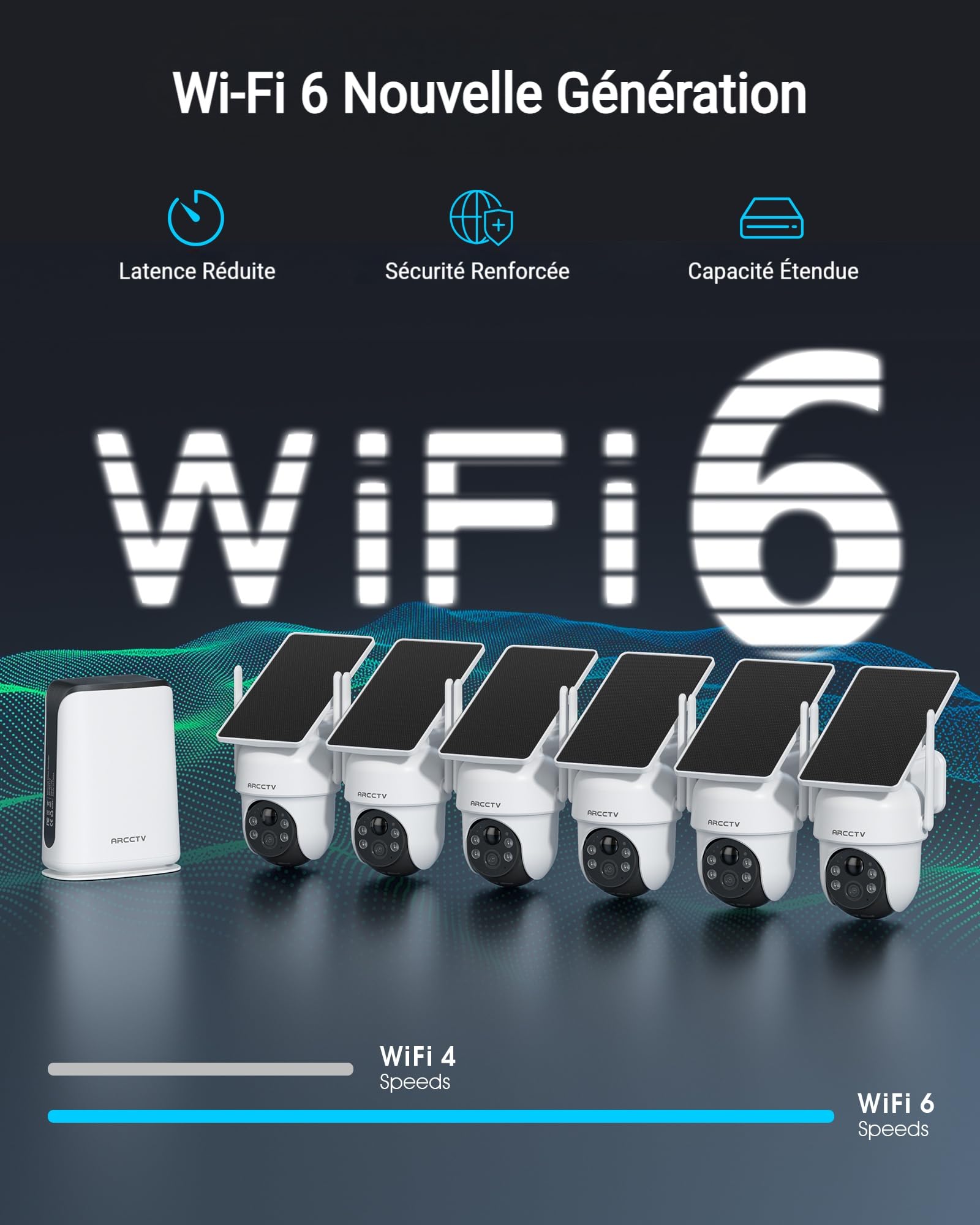 ARCCTV【4MP+360°】Kit Caméra Surveillance WiFi Extérieur, 6CH WiFi-NVR Camera