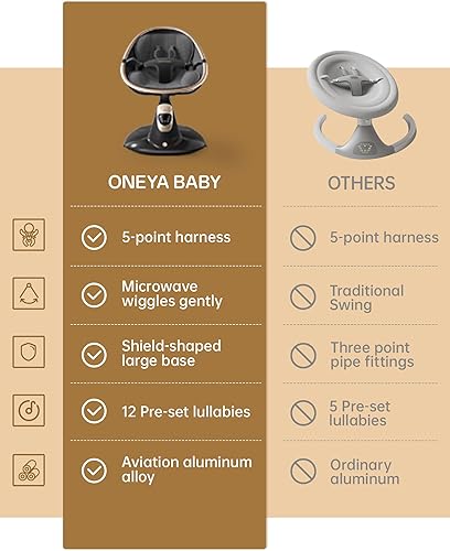 Miniatura 2 de Columpio de bebé para bebés a niños pequeños, columpio eléctrico para bebé con base resistente en forma de escudo, rotación de 180, columpio