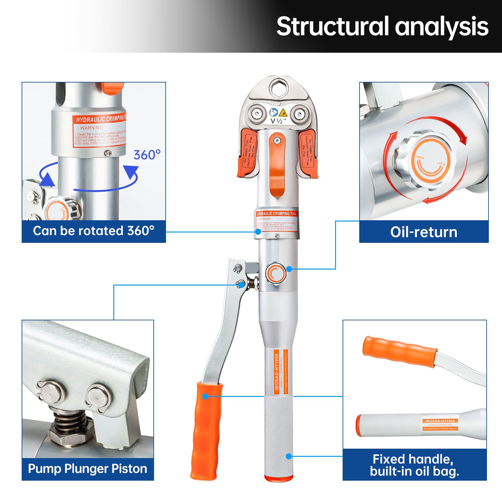 Hydrauliczne narzędzia do zaciskania rur miedzianych z zaciskami 1/2", 3/4" i 1" szczękowymi, zaciskarki do rur miedzianych, szczypce zaciskowe, odpowiednie do wąskich przestrzeni i trójników