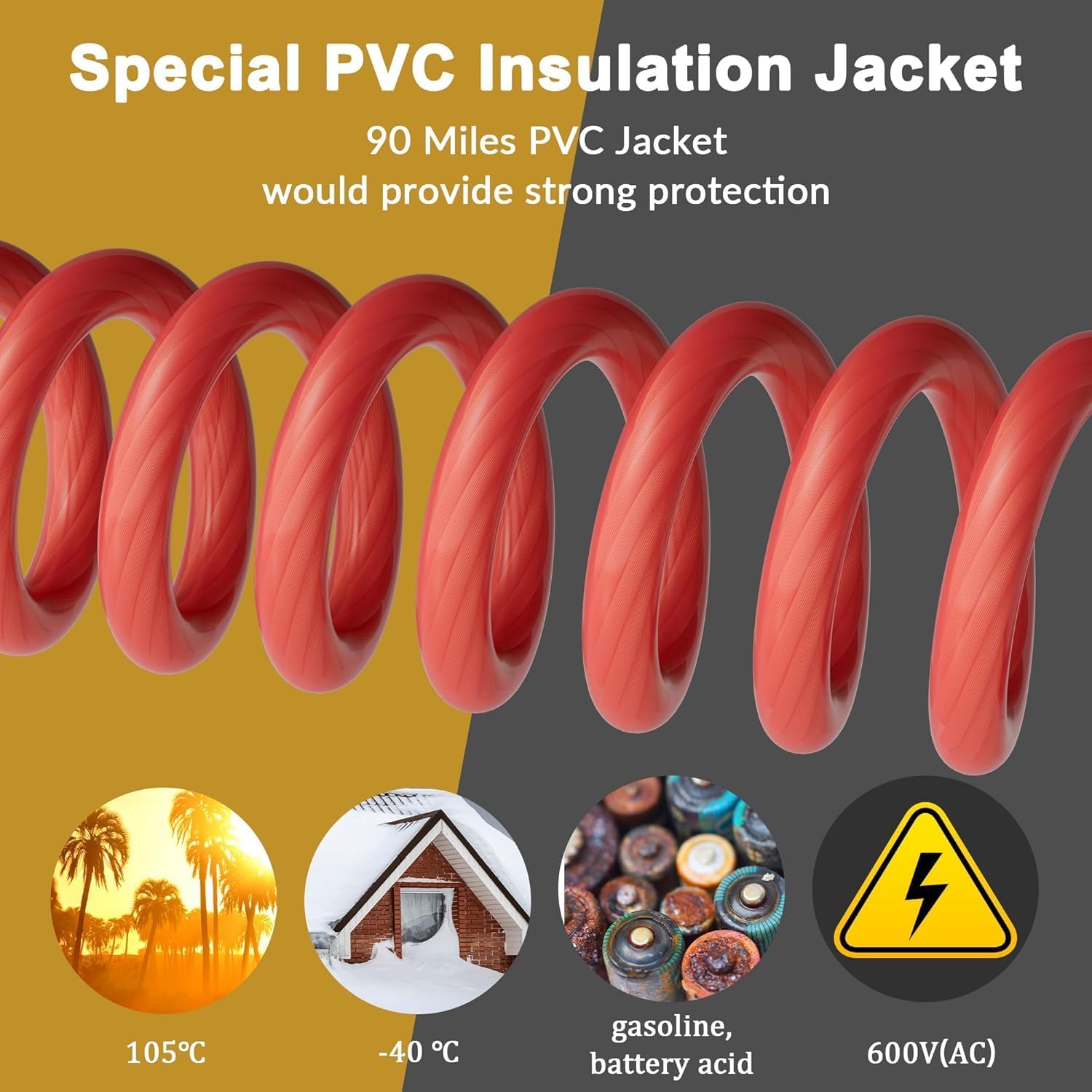 0 Gauge AWG Power Ground Wire Cable 40 Ft Each-Red/Black Translucent, Automotive Battery Welding Electrical Wire CCA Bulk for DIY Car Audio Speaker Amp Solar Marine Generator RV Trailer Inverter