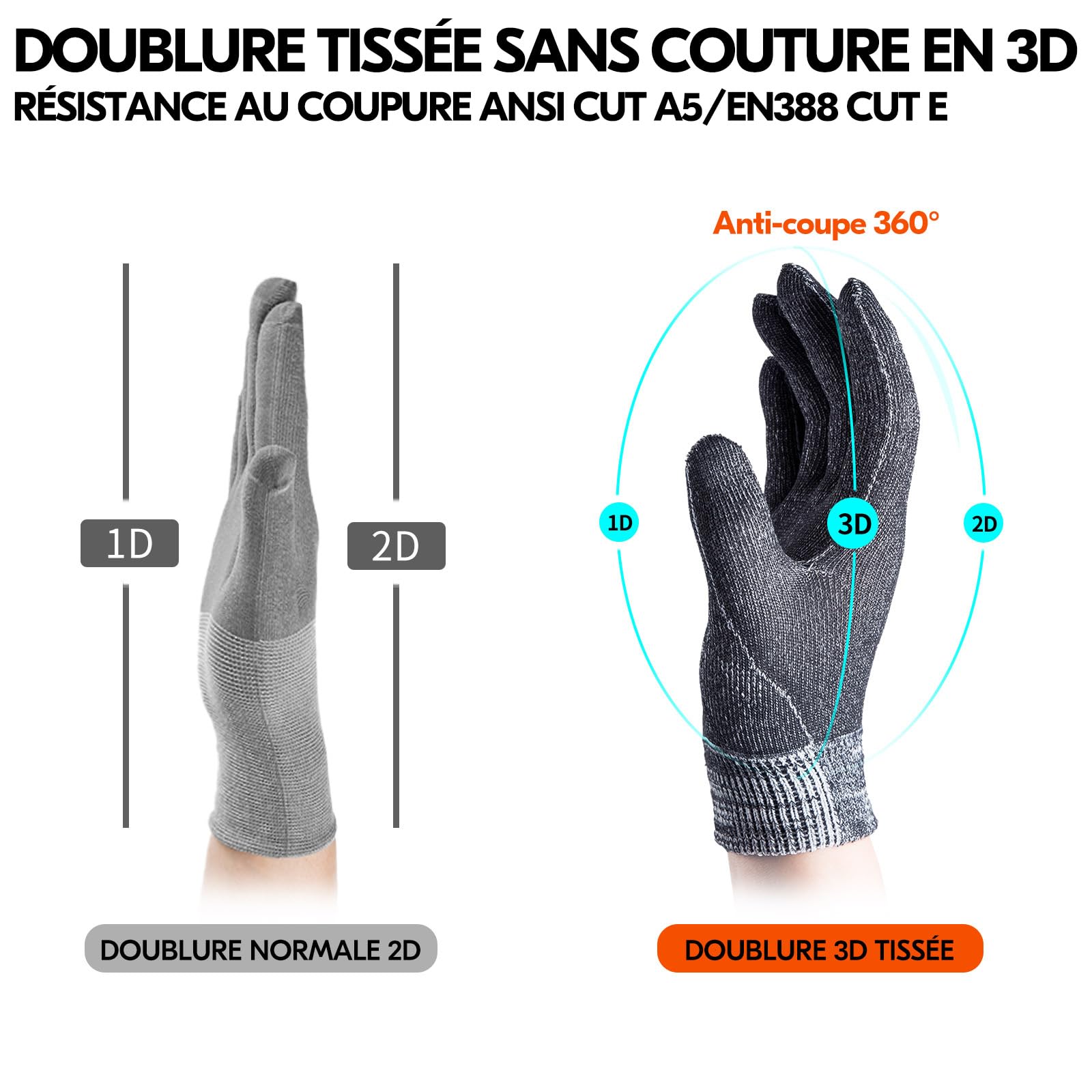 Vgo... Gants de travail d'hiver imperméables, gants en cuir à écran tactile thermique pour l'assemblage de congélateurs et de réfrigérateurs multifonctions, 1 paire