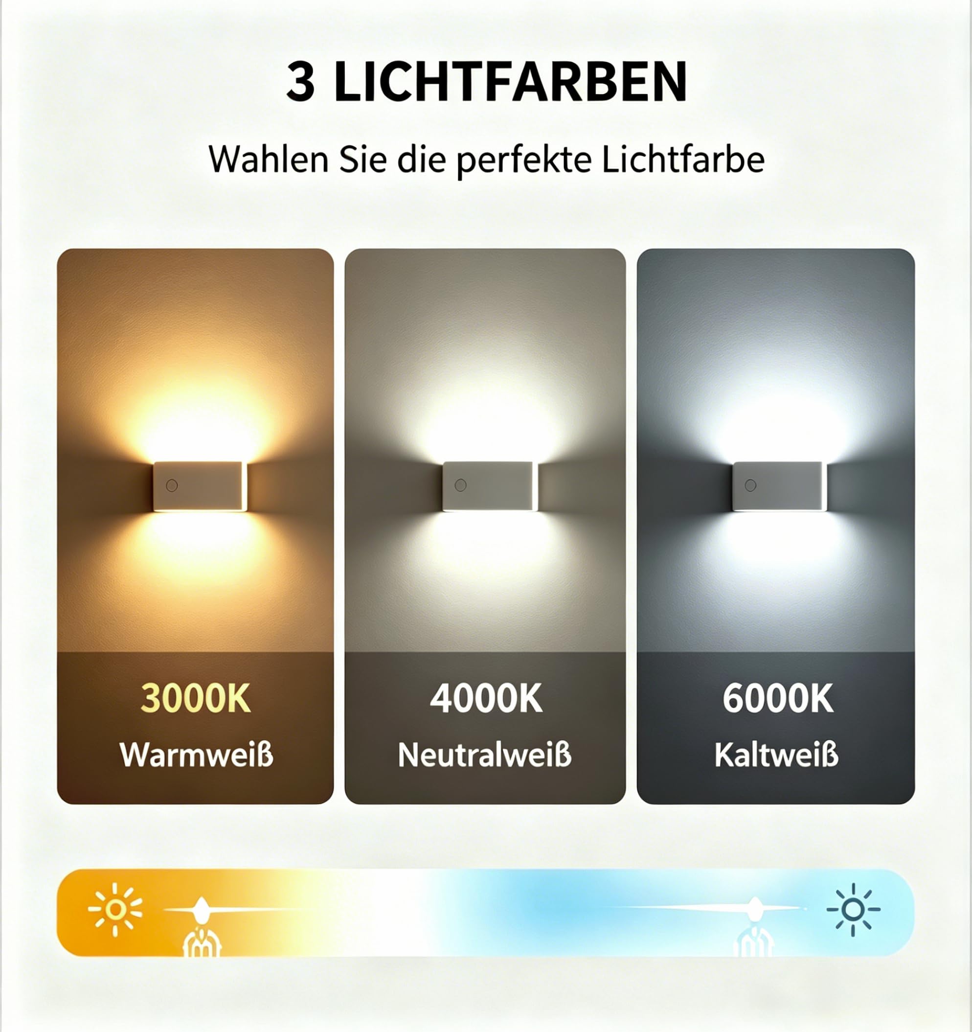 8 pièces Veilleuse LED rechargeable capteur mouvement, lampe ronde réglable pour enfant 4 modes, aimantée sans fil, éclairage escalier pour escalier couloir chambre salle de bain