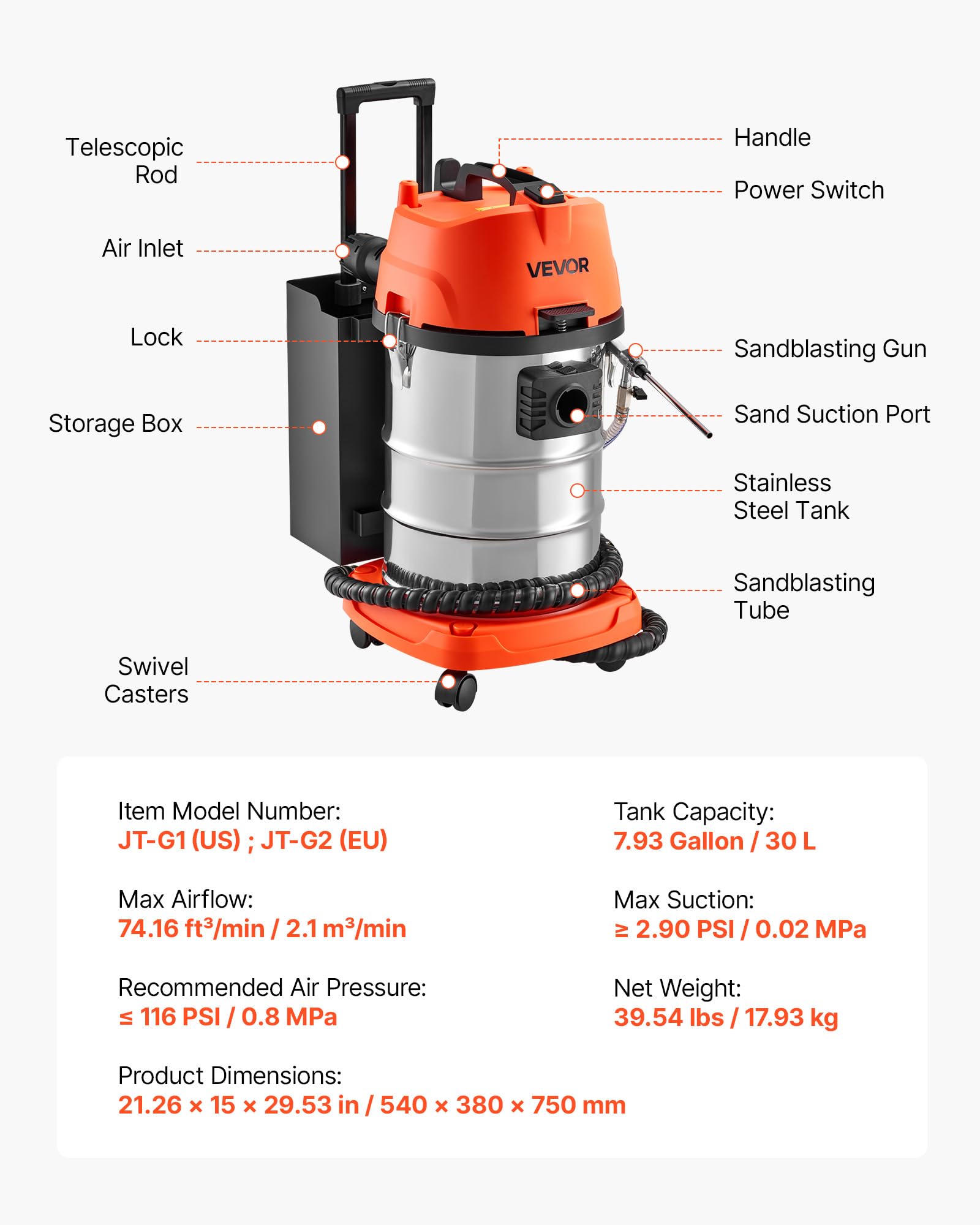 VEVOR Walnuss Strahlgerät 30 L, Sandstrahlgerät 1600 W, Sandstrahlanlage zur Entkohlung von Ansaugkrümmern & Ventilen, Sandstrahler inkl. 2,5 kg Walnussschalen & 23 Adapter