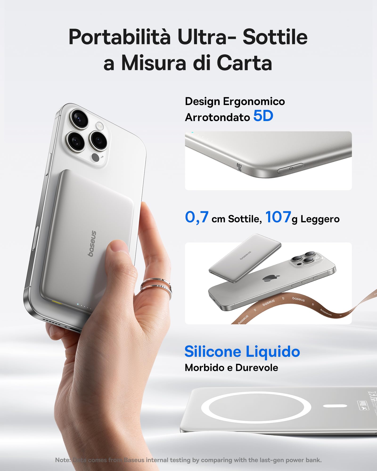 Baseus Picogo AM41 Power Bank, Ultra Slim 5000mAh Magsafe Powerbank, Ricarica Rapida PD 20W, Portatile, Magnetico Batteria Esterna Wireless con cavo USB C per iPhone 17/16/15/14/13/12, Titanio