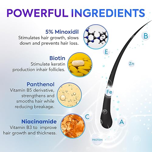 Miniatura 5 de 5% de minoxidil para hombres, minoxidil en aerosol, minoxidil para mujeres, crecimiento del cabello, minoxidil para hombres, crecimiento de barba,