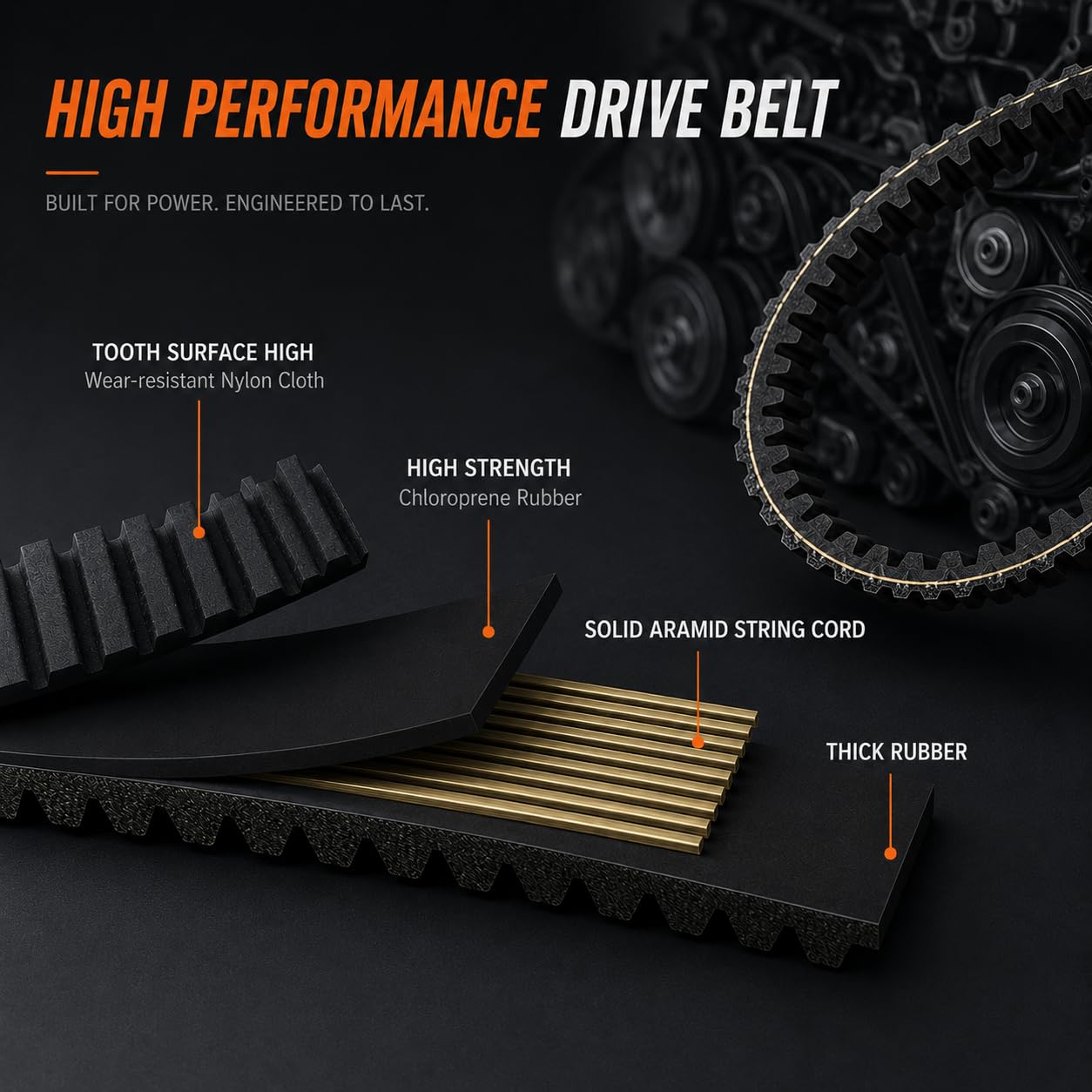 CVT Drive Belt Replace 3211180 Compatible with Polaris RZR 1000 900 XP XP4