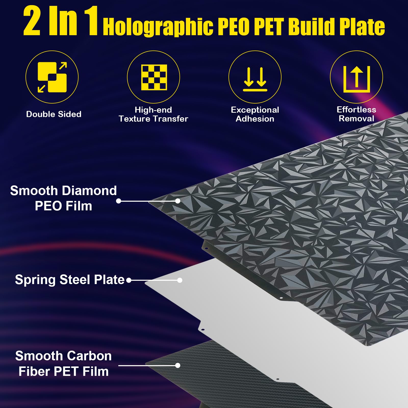 PEO PET Piastra di stampa per QIDI Q2 Q2C 280x280mm, Piastra di stampa PEO PET in acciaio a molla liscia per QIDI Q2 Combo Q2C stampante 3D