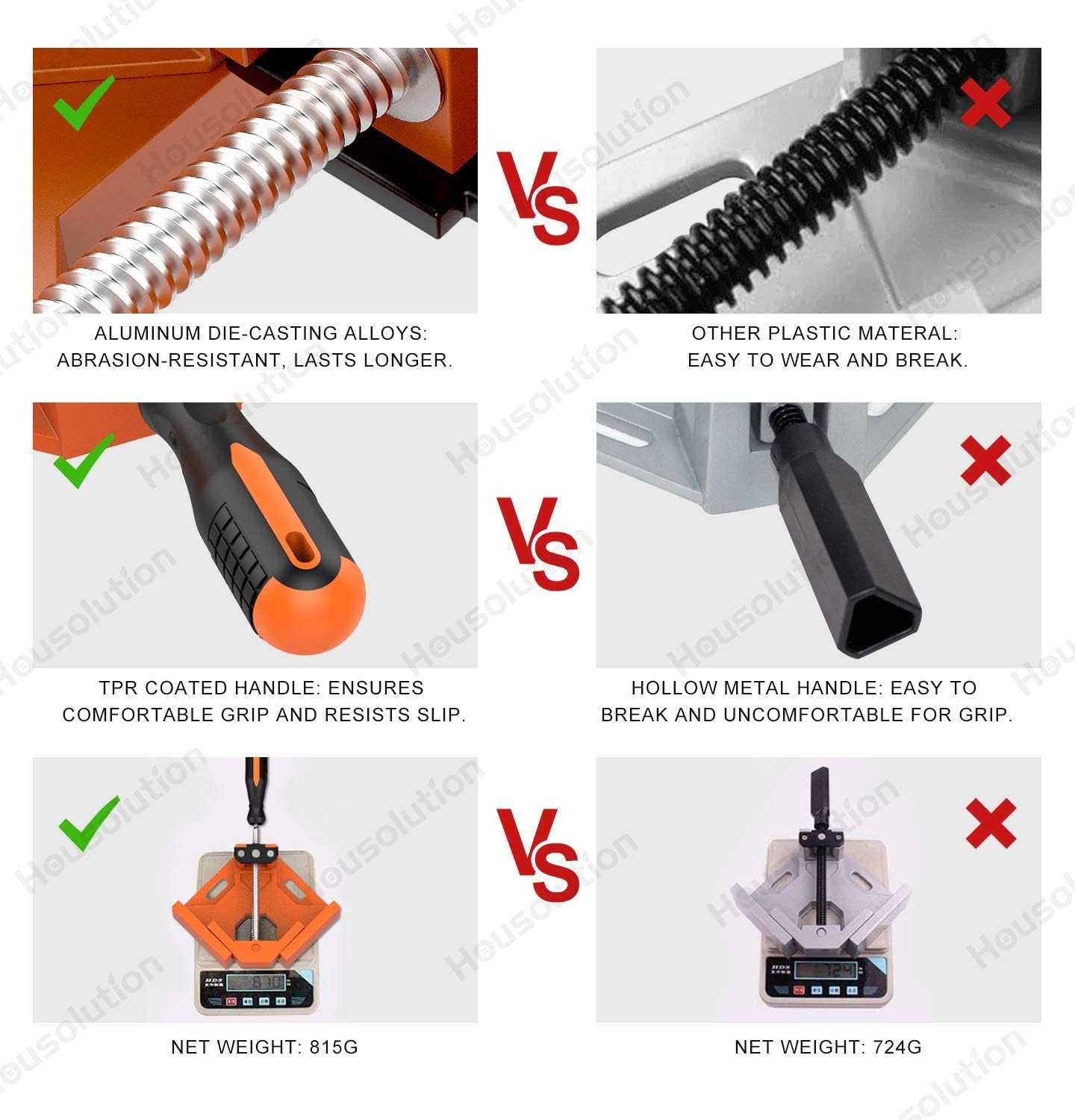 Housolution Right Angle Clamp, [2 PACK] Single Handle 90°Aluminum Alloy Corner Clamp, Right Angle Clip Clamp Tool Woodworking Photo Frame Vise Holder with Adjustable Swing Jaw - Orange