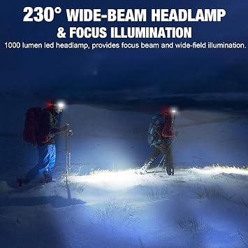 LED Headlamp, 1000lumens 230 Widebeam Headlight, USB Rechargeable HeadLamp with Red Taillight, Lightweight Waterproof Headband Light for Camping Running Hiking, Hard Hat Headlamp