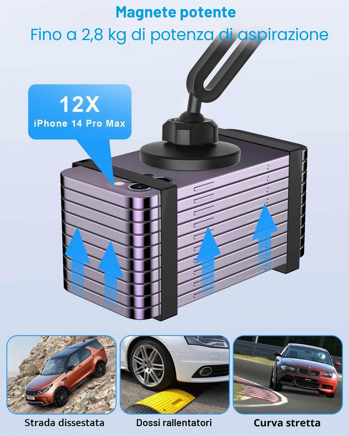 Magnetico Supporto Cellulare Auto Portabicchieri & Bocchette Calamita | [2 Pezzi] Supporto Telefono Auto per iPhone 17 Pro Max 16/ 15 e custodia Mag safe e tutti i Telefono Android