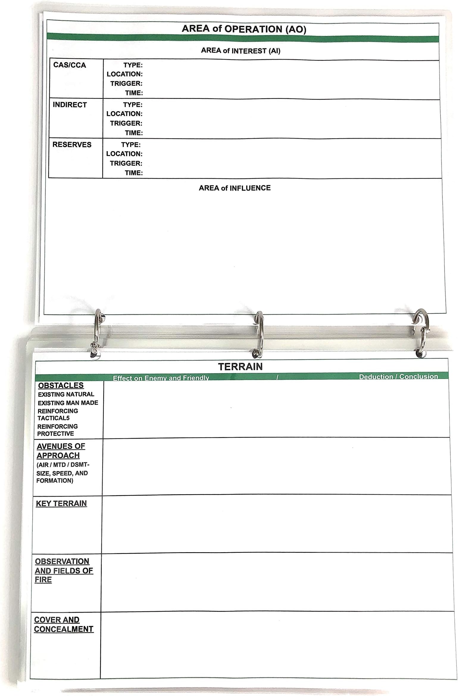 Laminated US Army OPORD Shell, Army Operation Order & Warning Order Field Book, OPORD fillable Template, Army Officer & NCO Planning Board