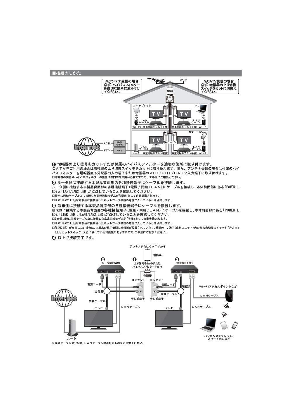 ZEXELON ZEX-200CSV2-HN 高速同軸モデム（親子機共通モデル） Amazon | ZEXELON 高速同軸モデム 2台1セット 自動登録タイプ 子機間